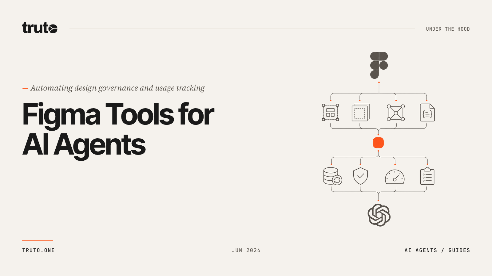 Connect Figma to AI Agents: Automate Workflows and Usage Tracking