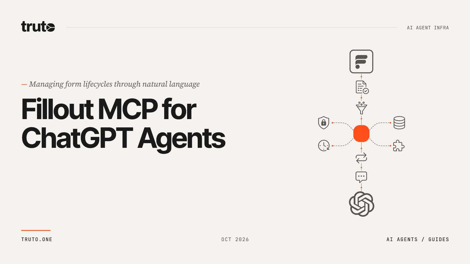 Connect Fillout to ChatGPT: Manage Forms, Submissions, and Webhooks