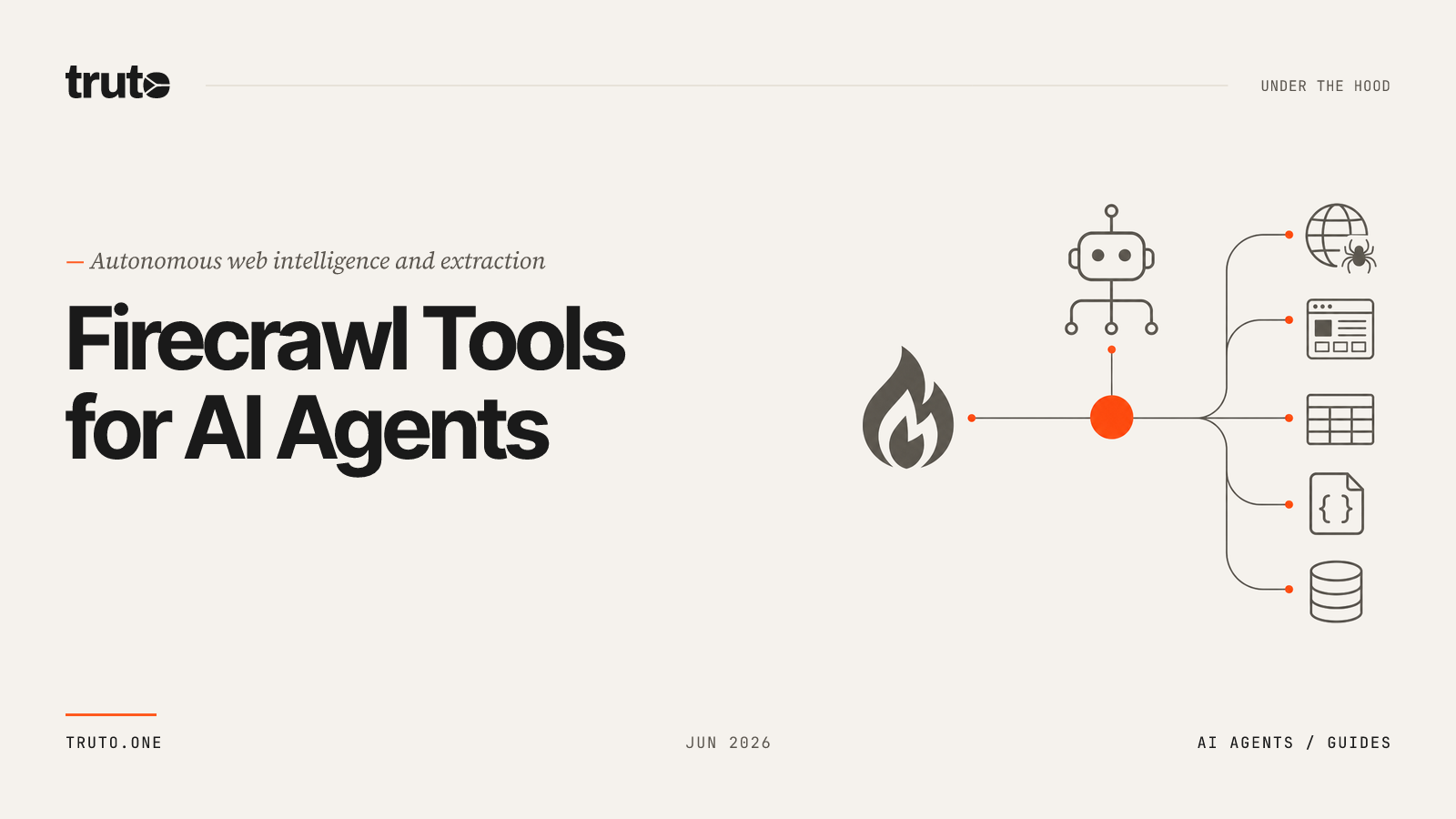 Connect Firecrawl to AI Agents: Automate Complex Web Intelligence