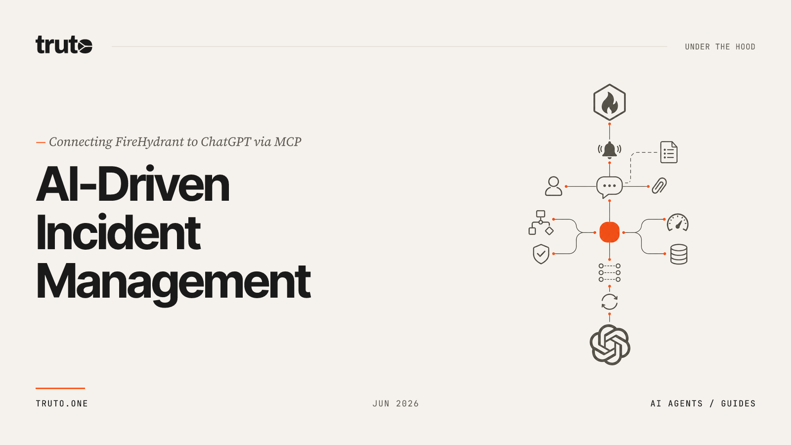 Connect FireHydrant to ChatGPT: Manage Incidents and Health Metrics