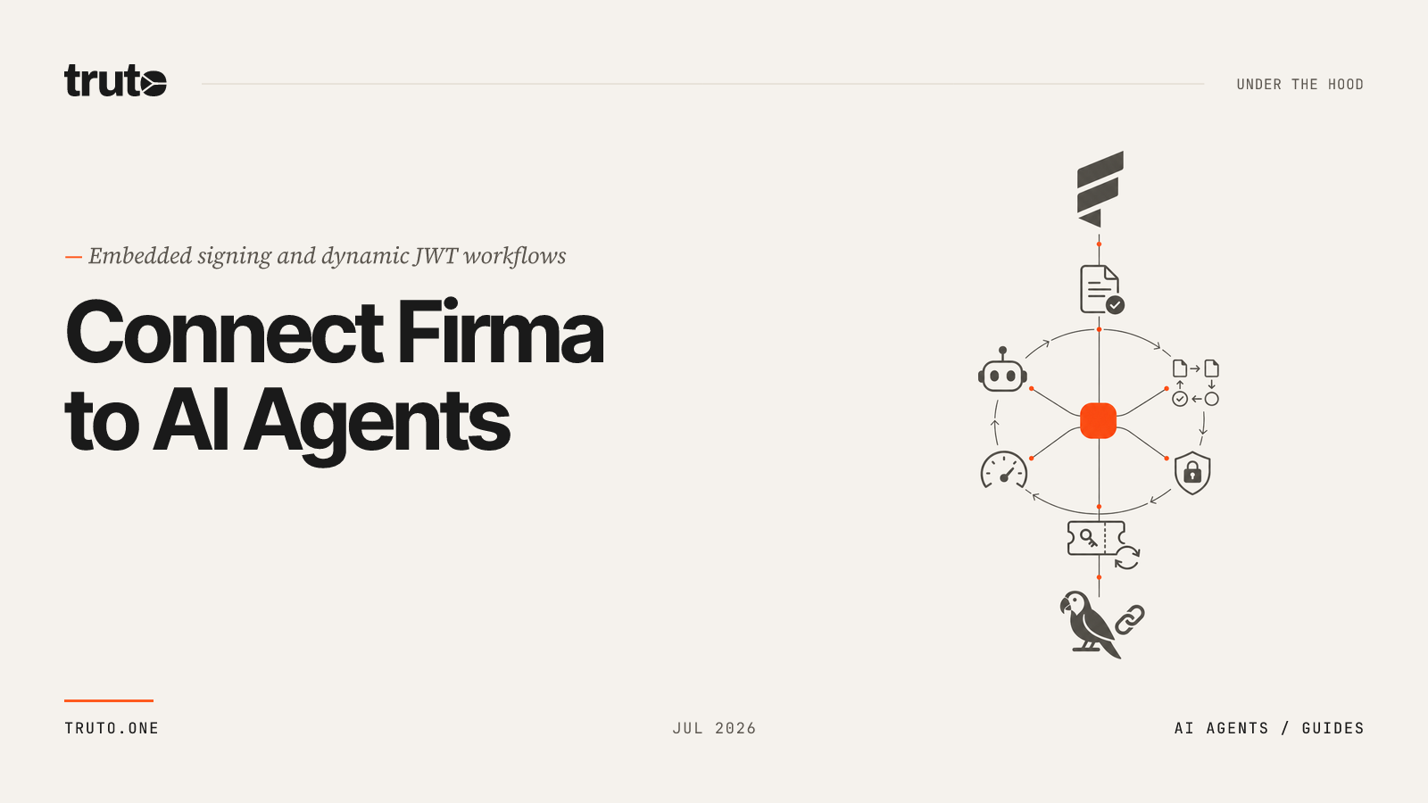 Connect Firma to AI Agents: Power Embedded Signing & JWT Workflows