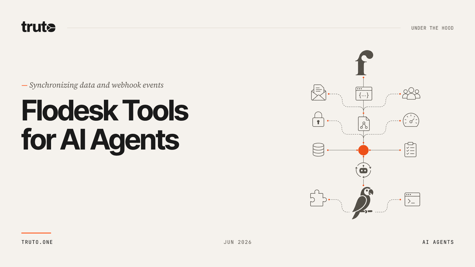 Connect Flodesk to AI Agents: Sync Data and Handle Webhooks