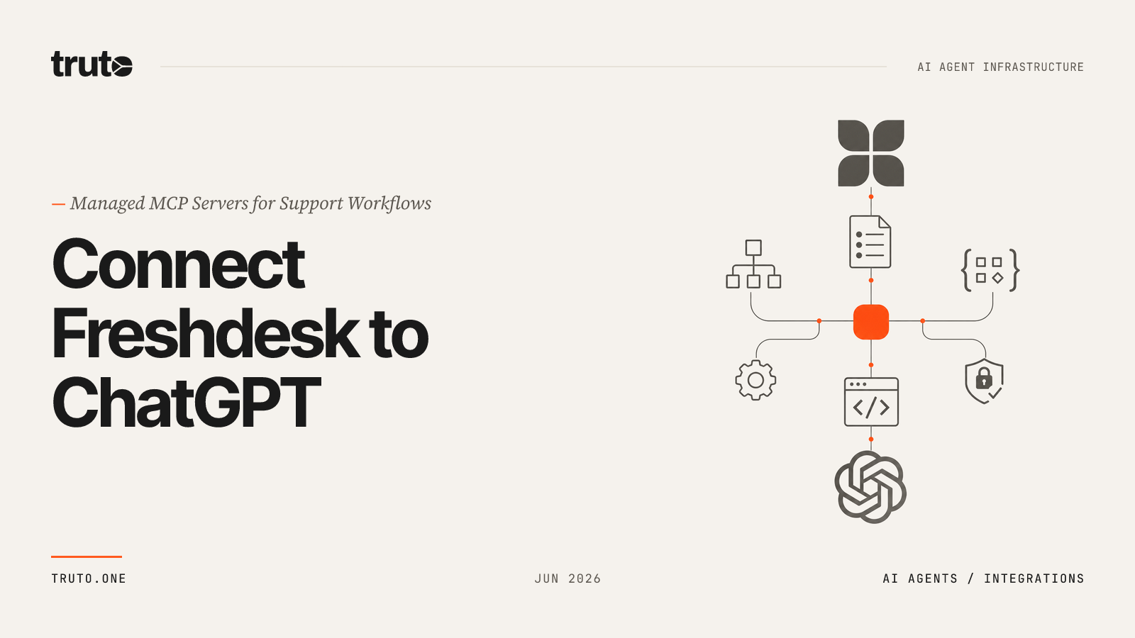 Connect Freshdesk to ChatGPT: Manage Tickets & Agent Workflows