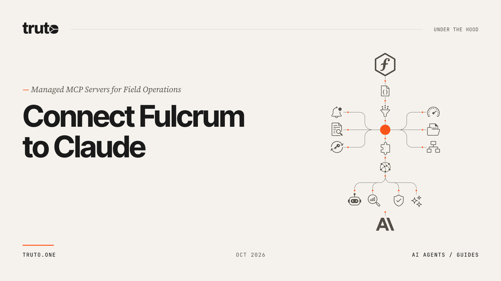 Connect Fulcrum to Claude: Manage App Forms and User Access