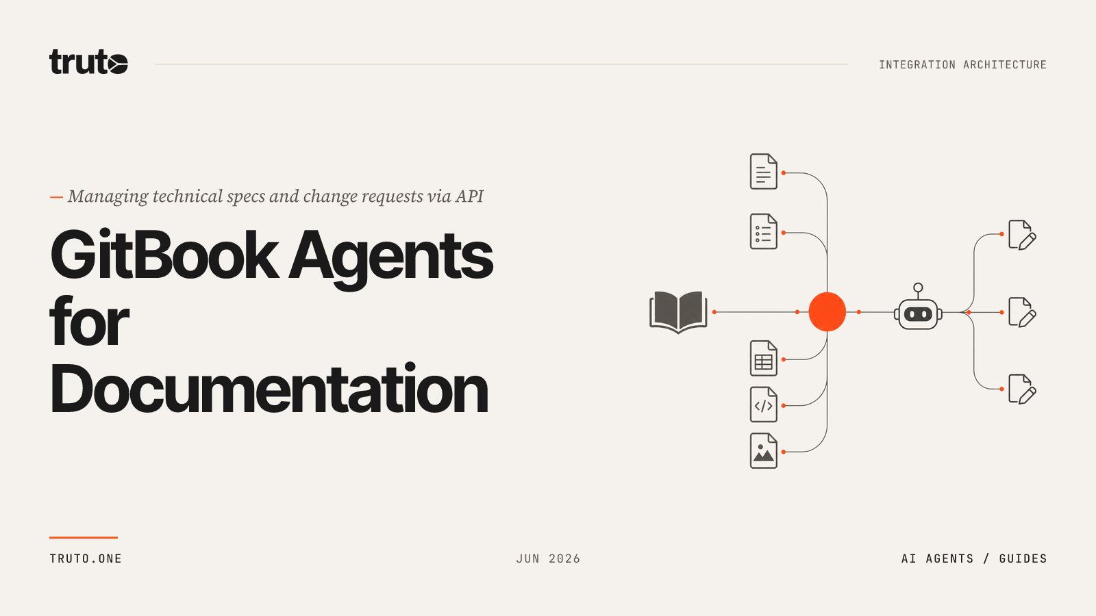 Connect GitBook to AI Agents: Sync Documents and Change Requests