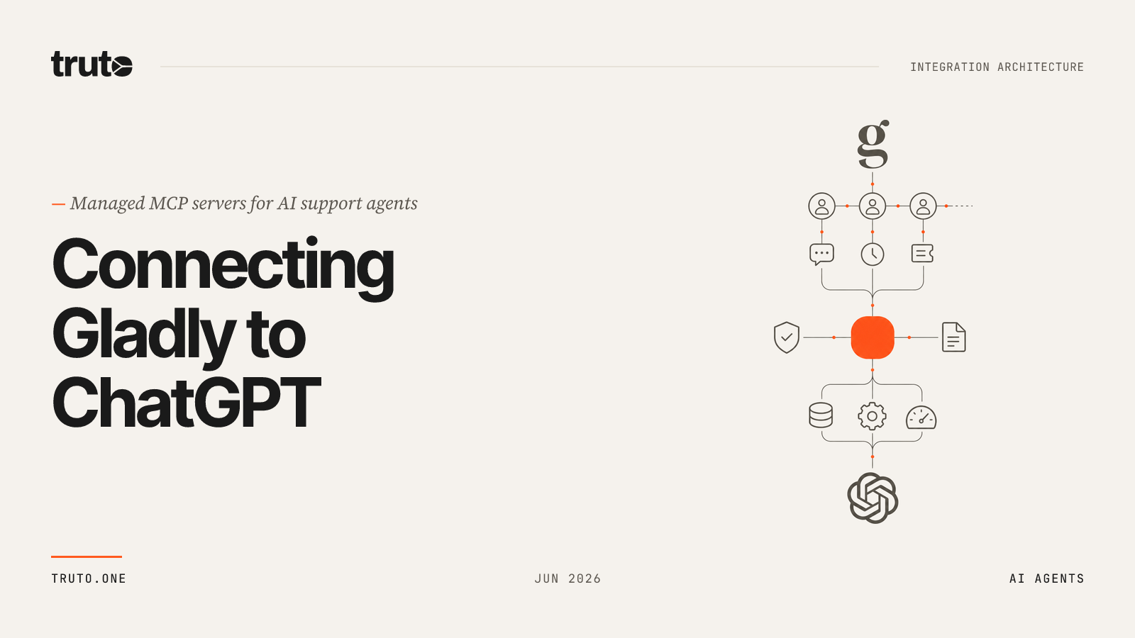 Connect Gladly to ChatGPT: Manage Customers, Tasks, and Support Data