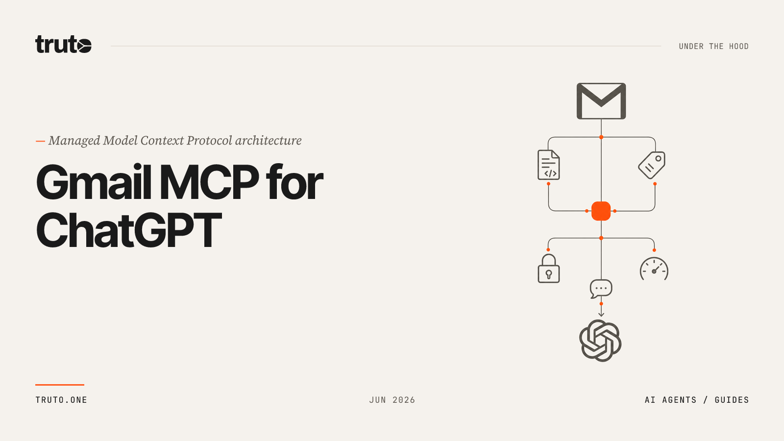 Connect Gmail to ChatGPT: Manage Messages, Drafts, and Settings