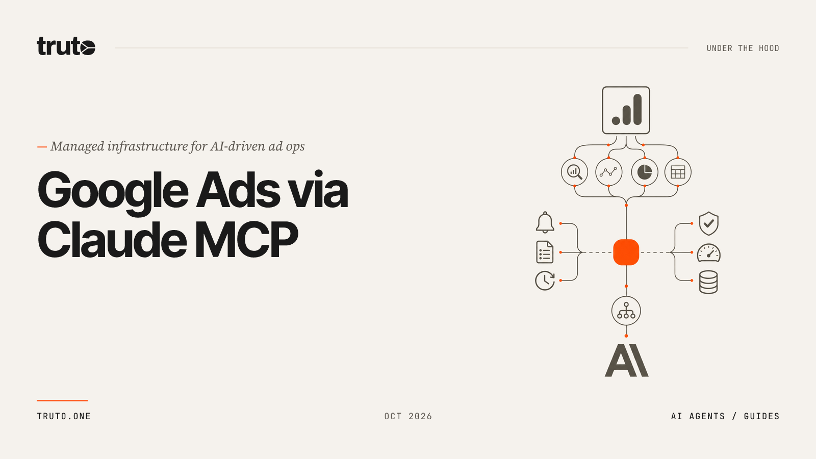Connect Google Ads to Claude: Automate Ads and Keyword Planning