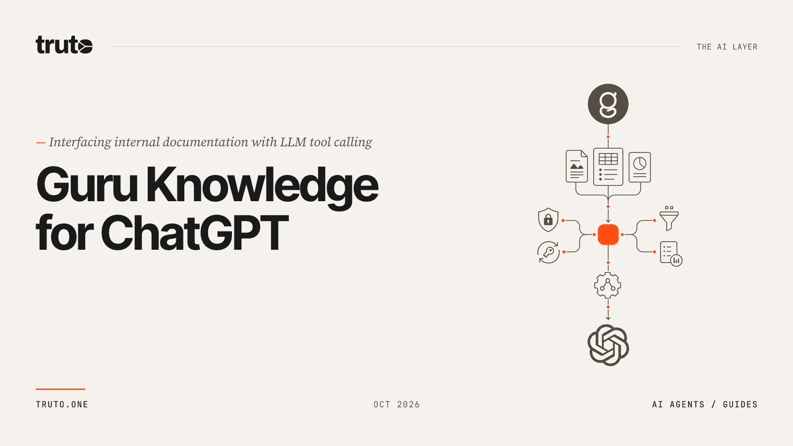Connect Guru to ChatGPT: Manage Cards, Knowledge Agents, and Answers