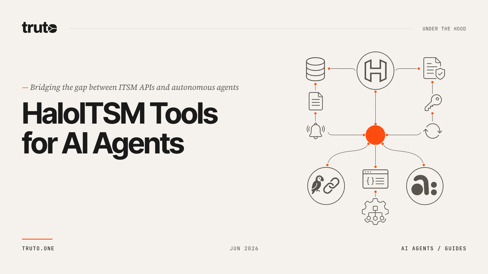Connect HaloITSM to AI Agents: Sync support, clients, and inventory