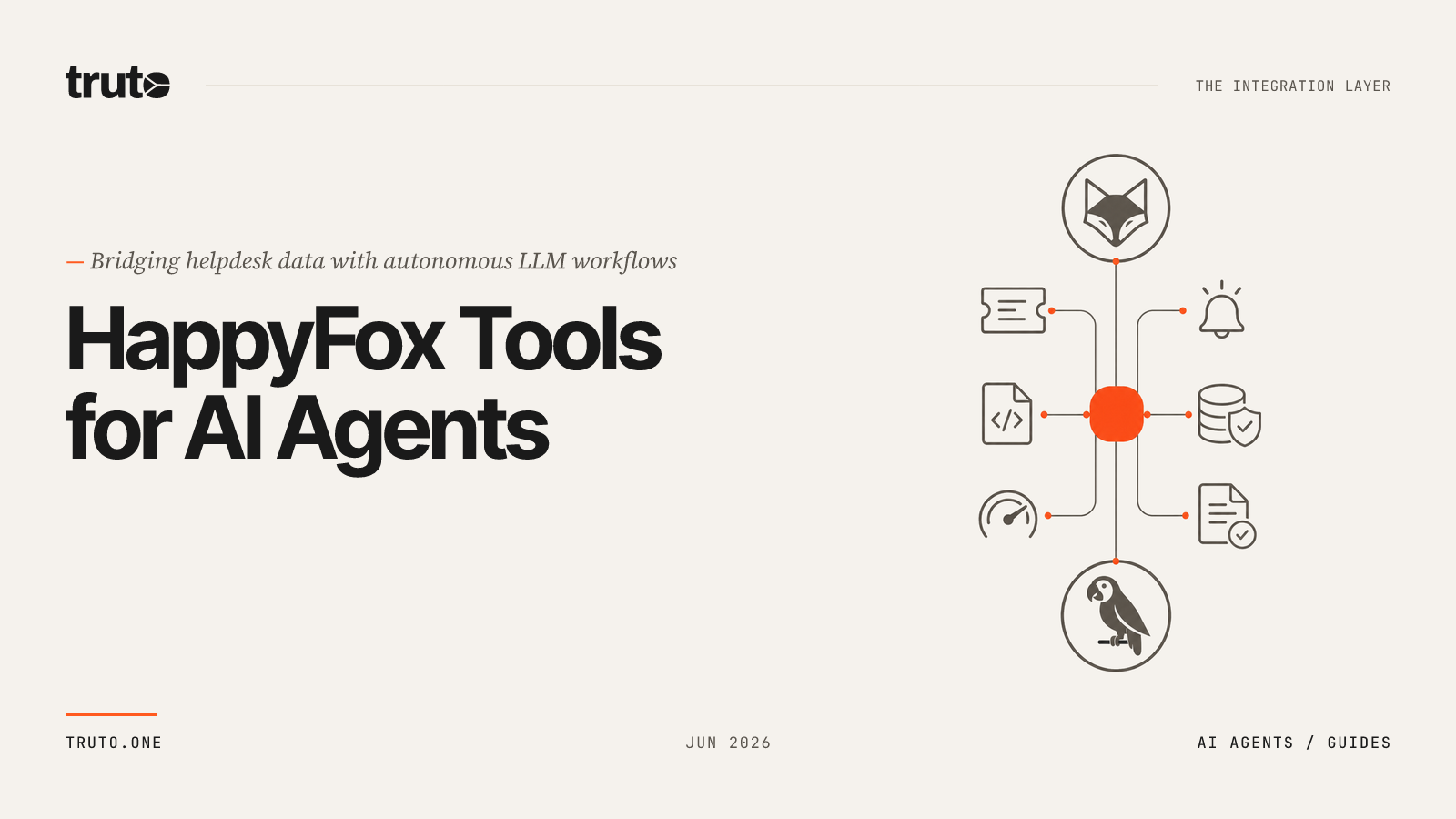 Connect HappyFox to AI Agents: Sync Support Communications