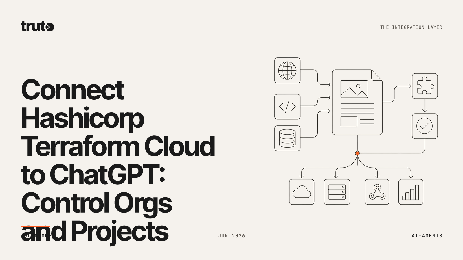 Connect Hashicorp Terraform Cloud to ChatGPT: Control Orgs and Projects