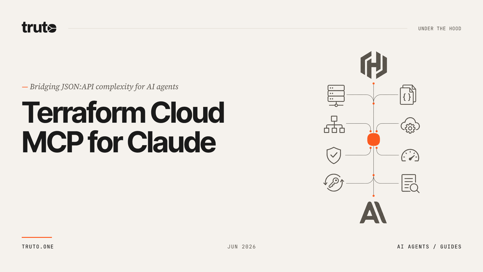 Connect Hashicorp Terraform Cloud to Claude: Manage Runs and Policies