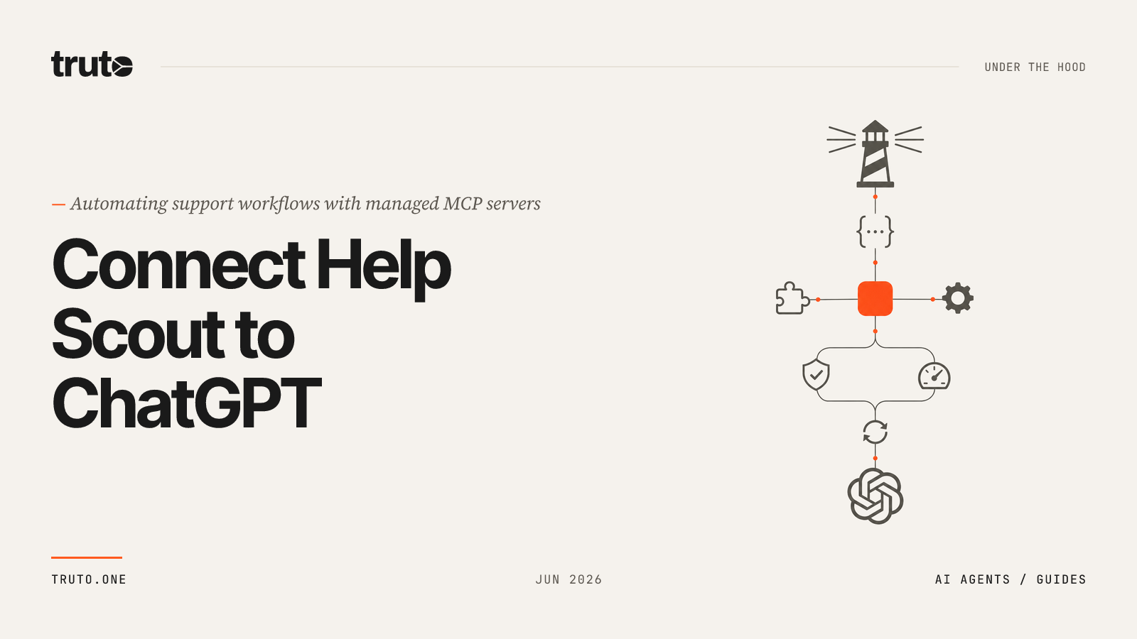 Connect Help Scout to ChatGPT: Manage Conversations & Threads via MCP