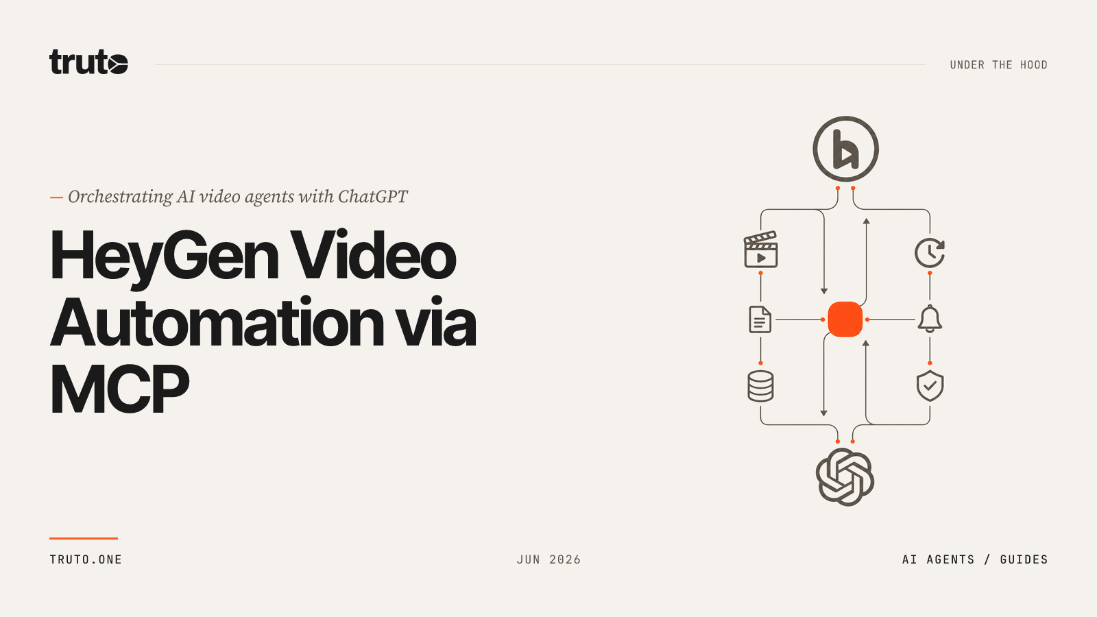 Connect HeyGen to ChatGPT: Generate AI Videos and Custom Avatars via MCP