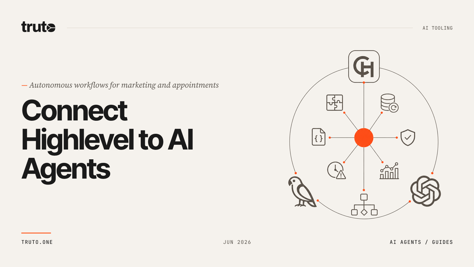 Connect Highlevel to AI Agents: Sync marketing and appointments