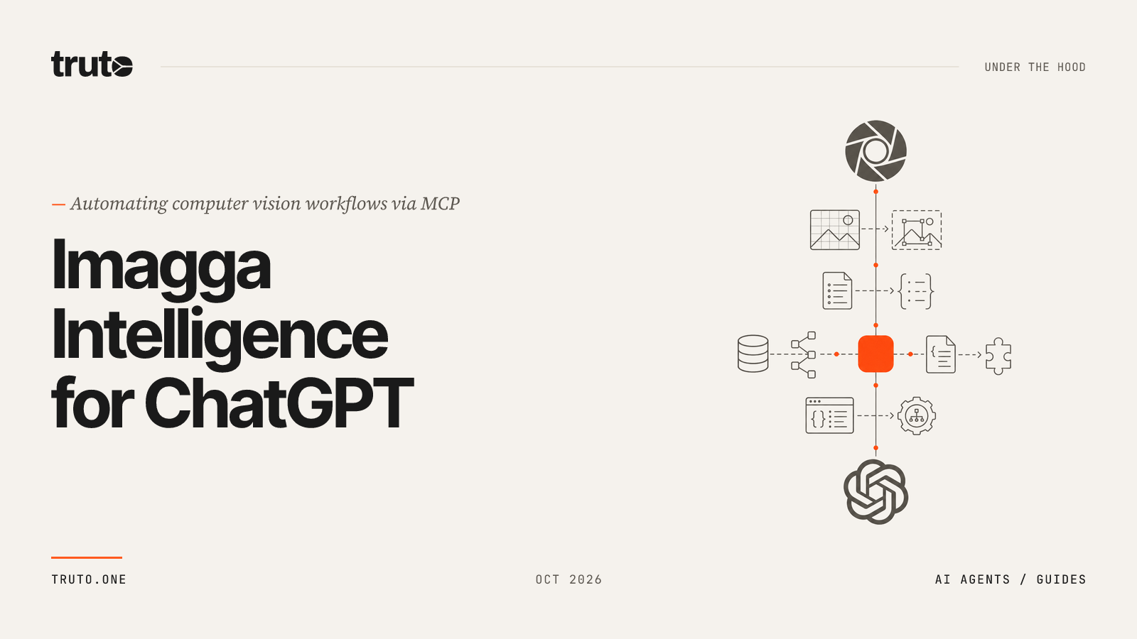 Connect Imagga to ChatGPT: Automate Image Tagging, Faces, and Moderation
