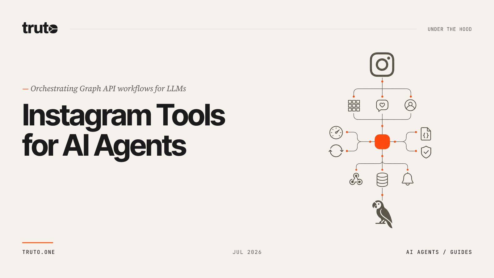 Connect Instagram to AI Agents: Analyze Insights and Hashtag Data