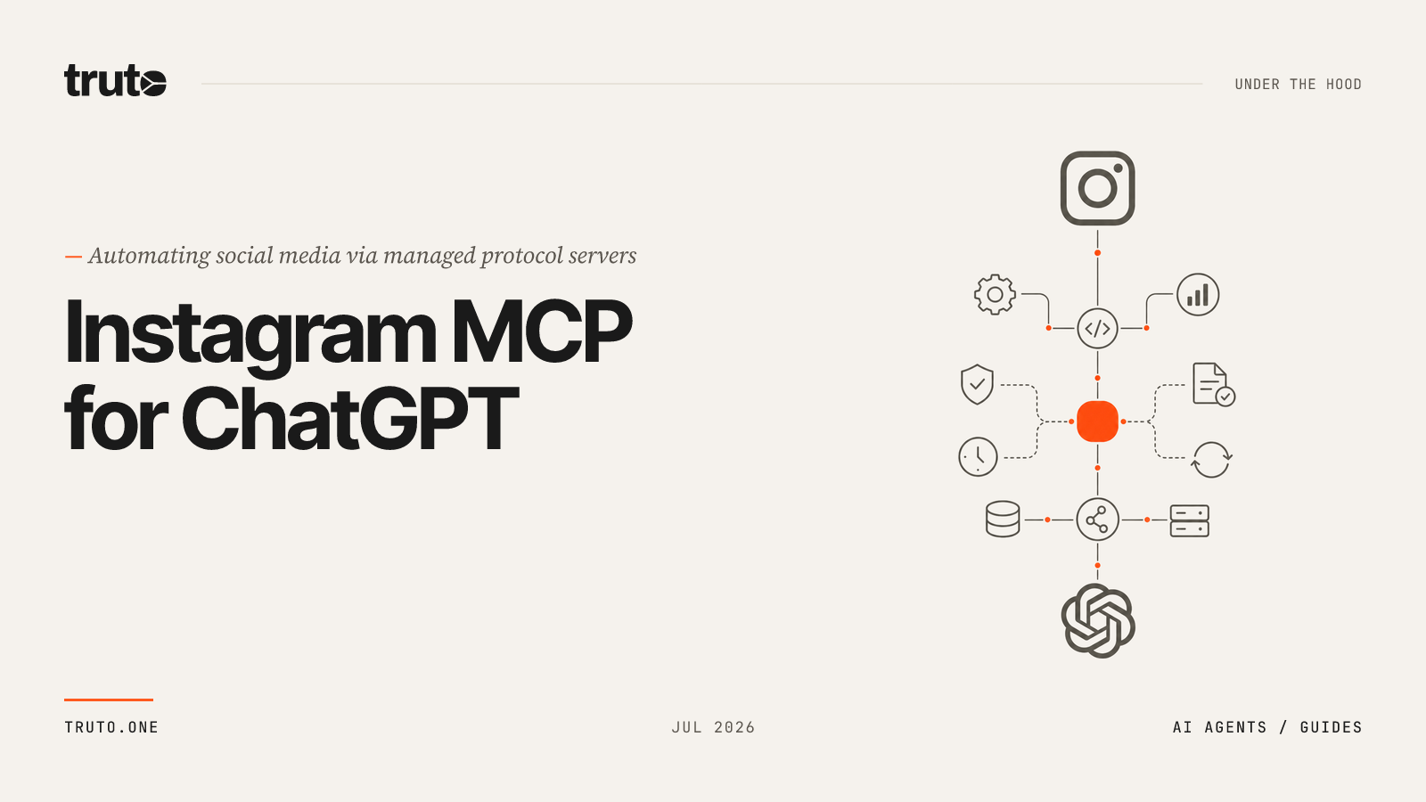 Connect Instagram to ChatGPT: Automate Media Publishing via MCP