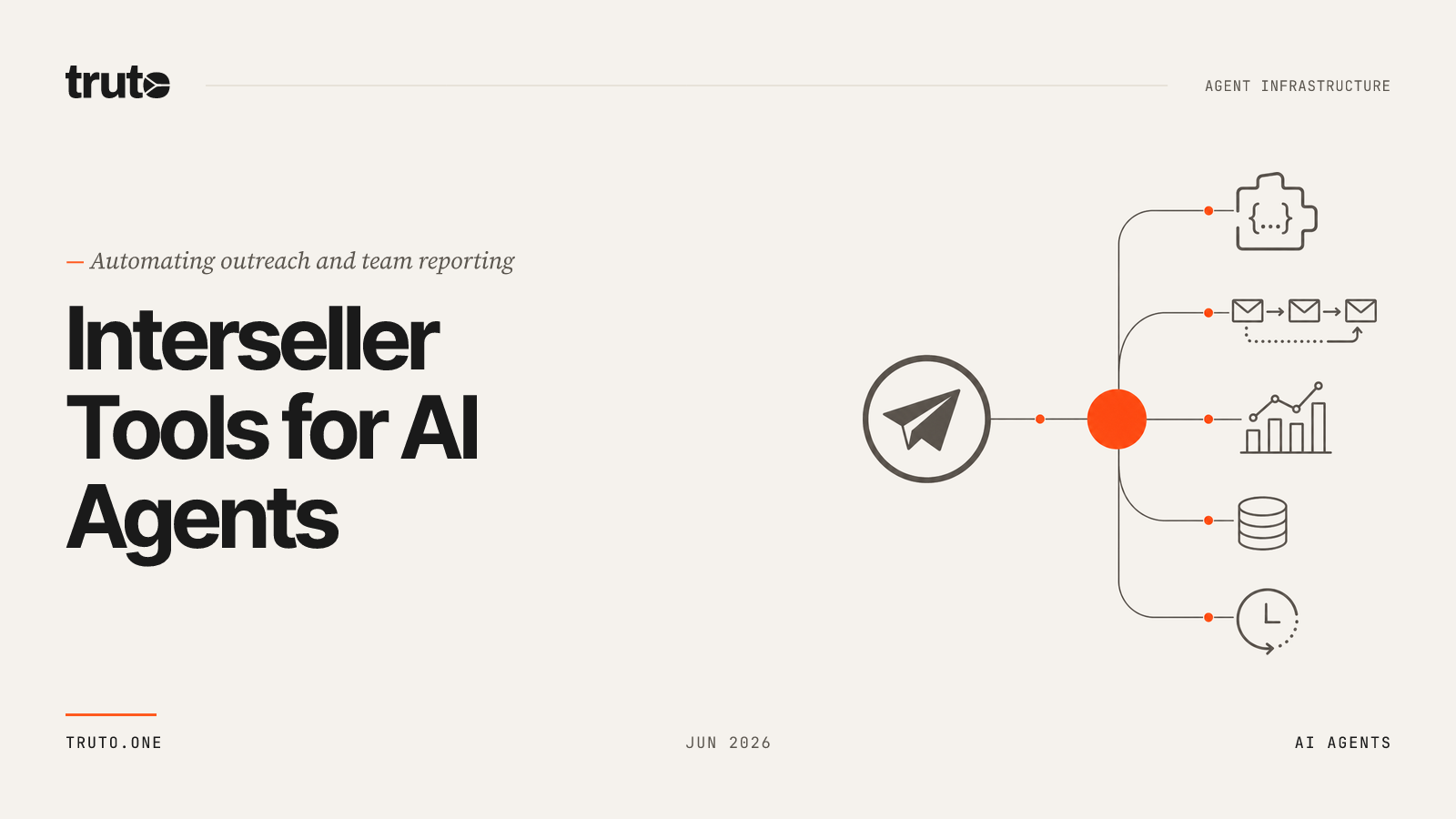 Connect Interseller to AI Agents: Automate Outreach and Team Reports