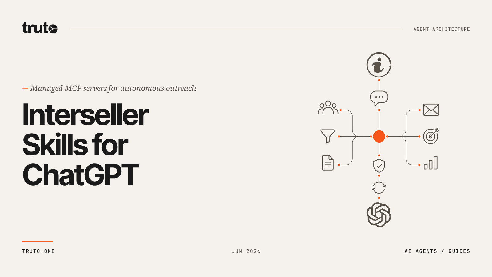Connect Interseller to ChatGPT: Manage Campaigns and Track Results