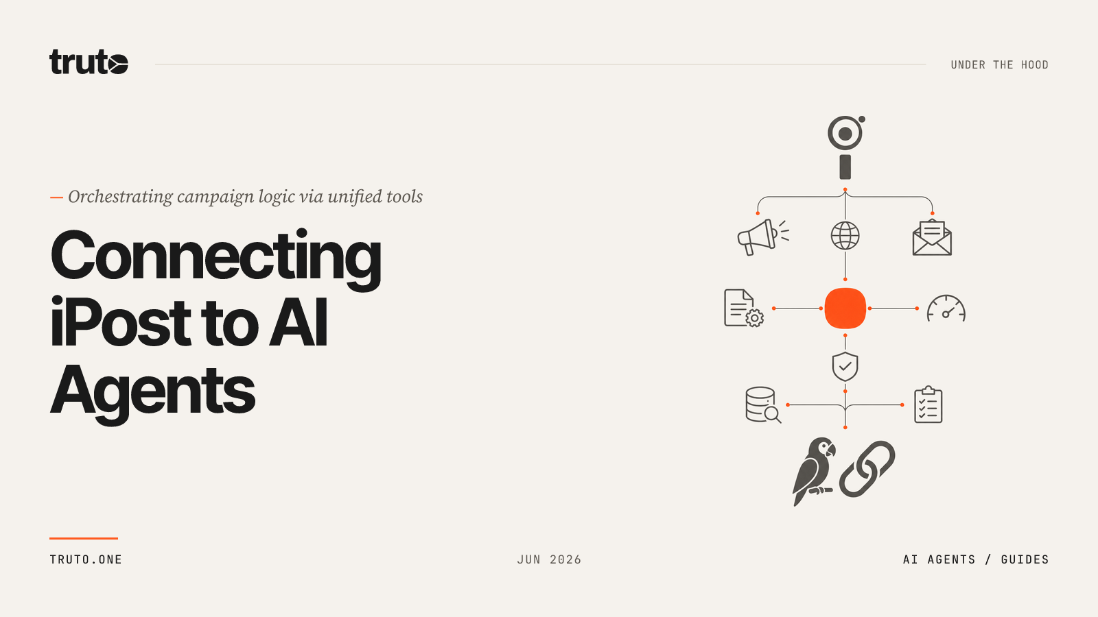 Connect iPost to AI Agents: Automate Campaign Logic & Bulk Data
