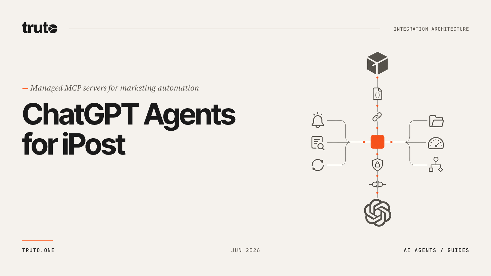 Connect iPost to ChatGPT: Sync Contacts, Lists & Automations