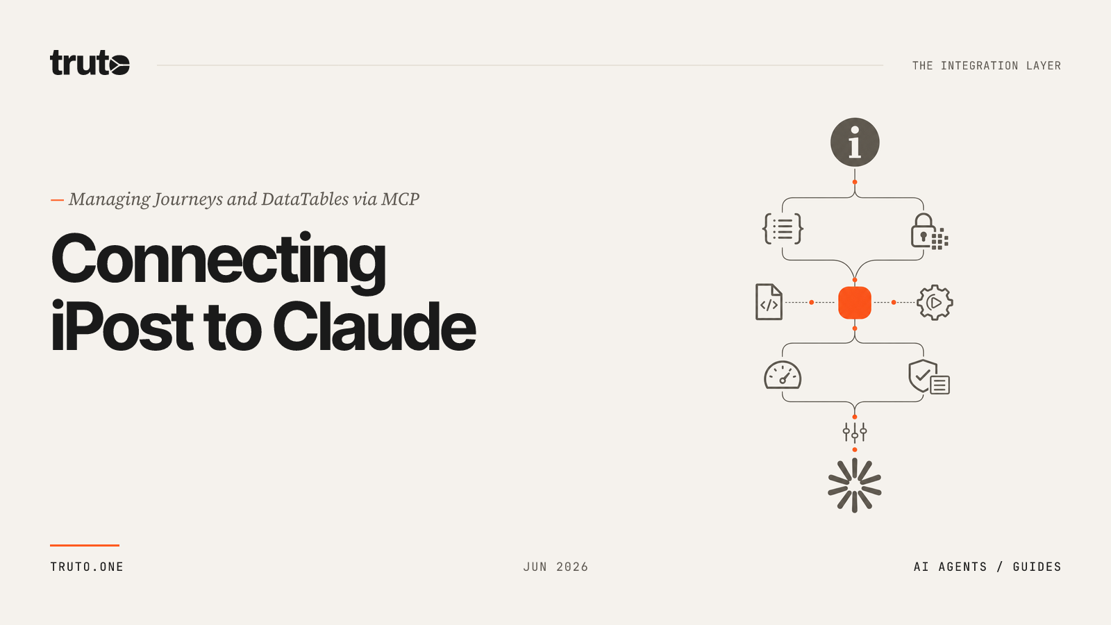 Connect iPost to Claude: Manage Journeys, DataTables & Segments