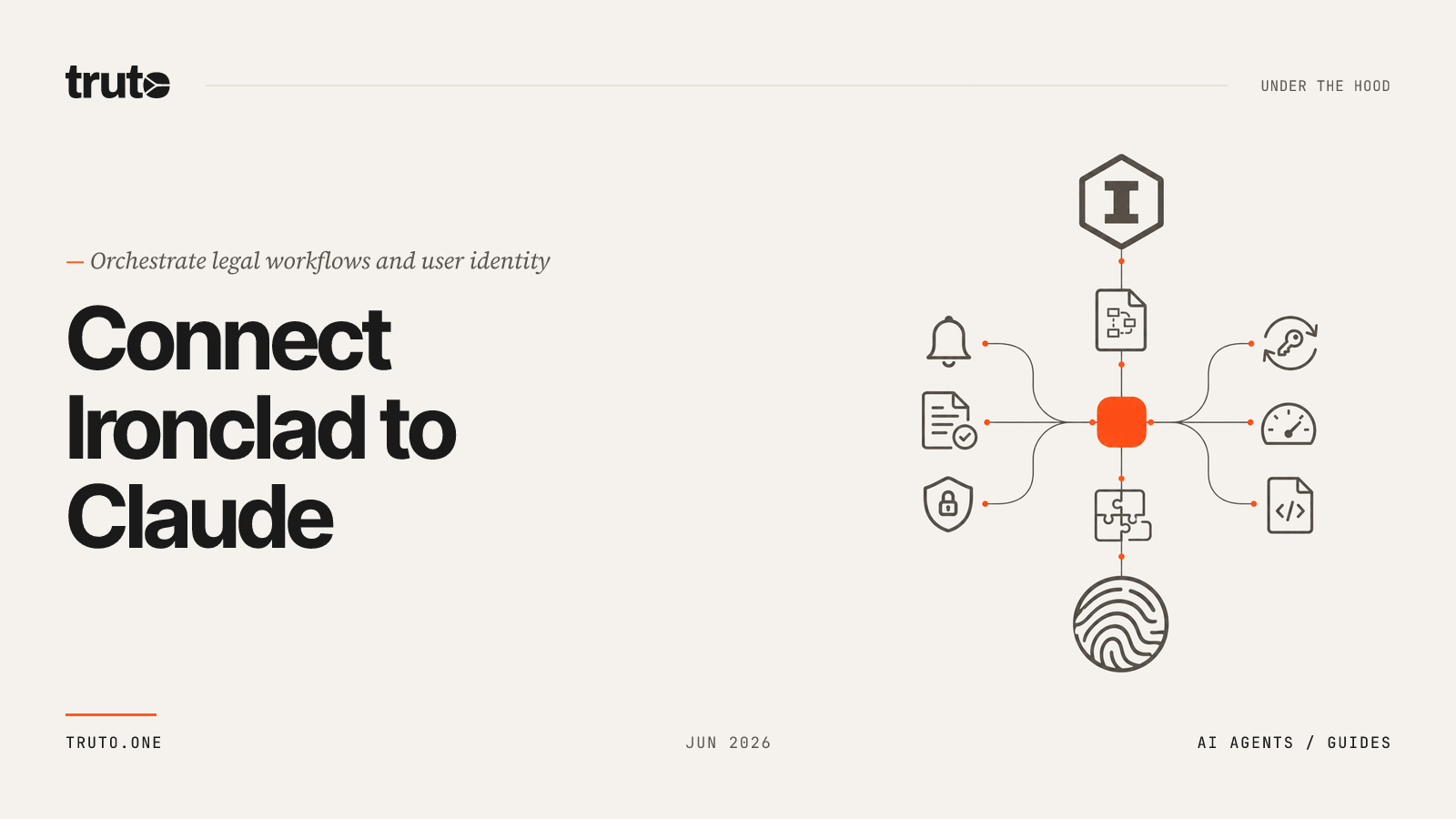 Connect Ironclad to Claude: Orchestrate Legal Tasks and User Groups