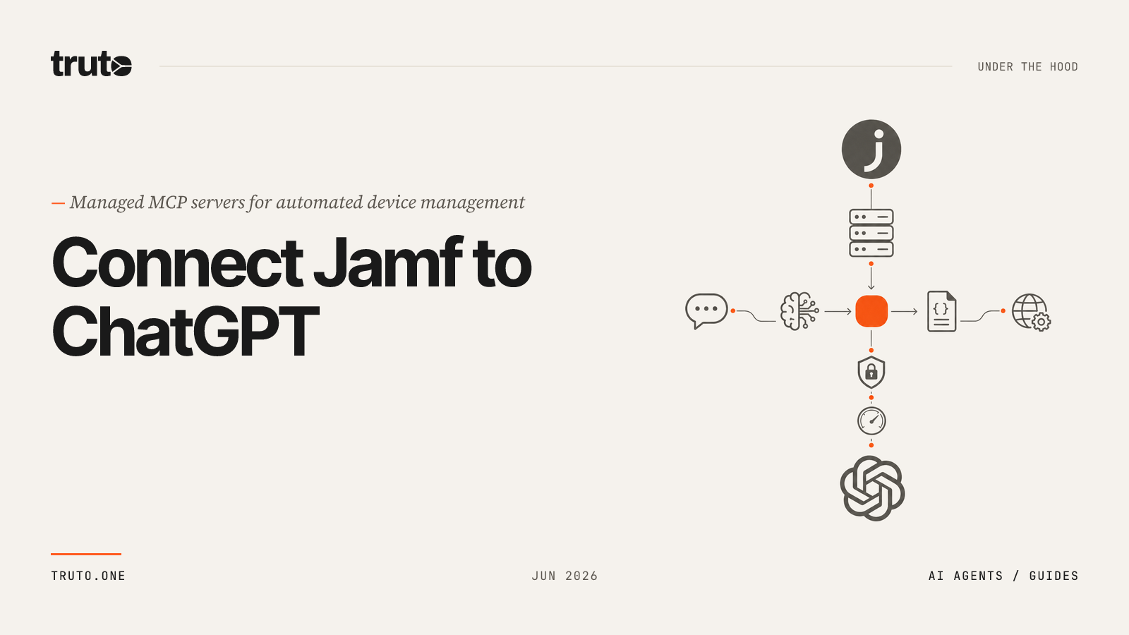 Connect Jamf to ChatGPT: Manage Devices, Users, and Apps