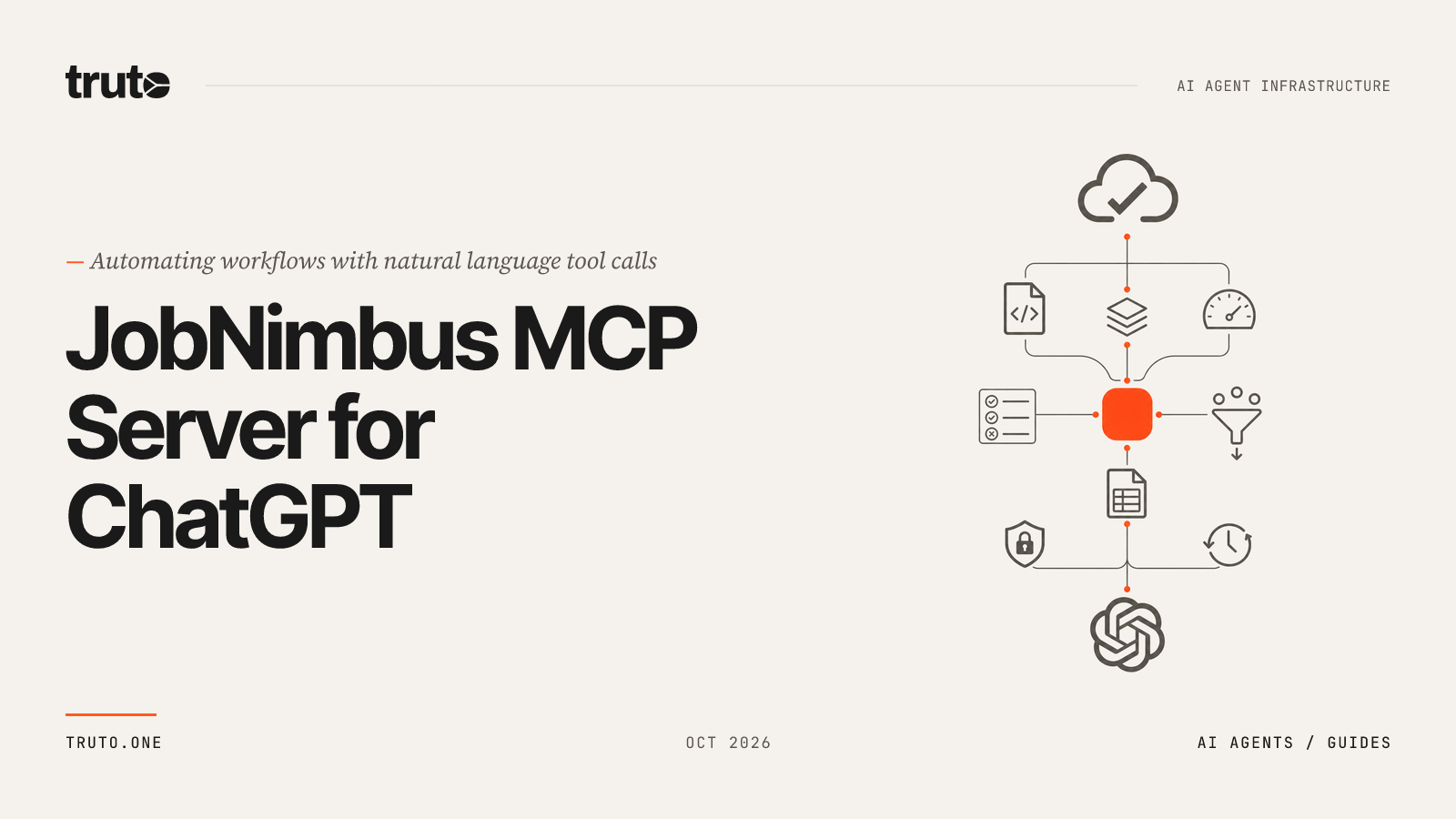 Connect JobNimbus to ChatGPT: Manage SMS, Tasks & Credit Memos