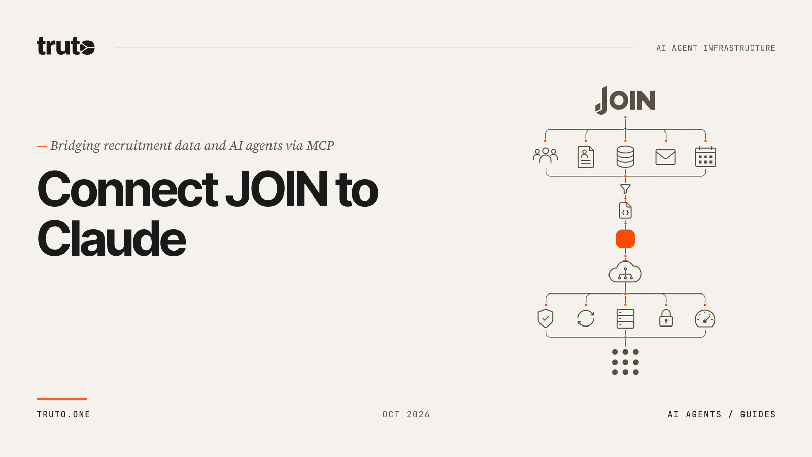 Connect JOIN to Claude: Search Candidates and Analyze Scorecards