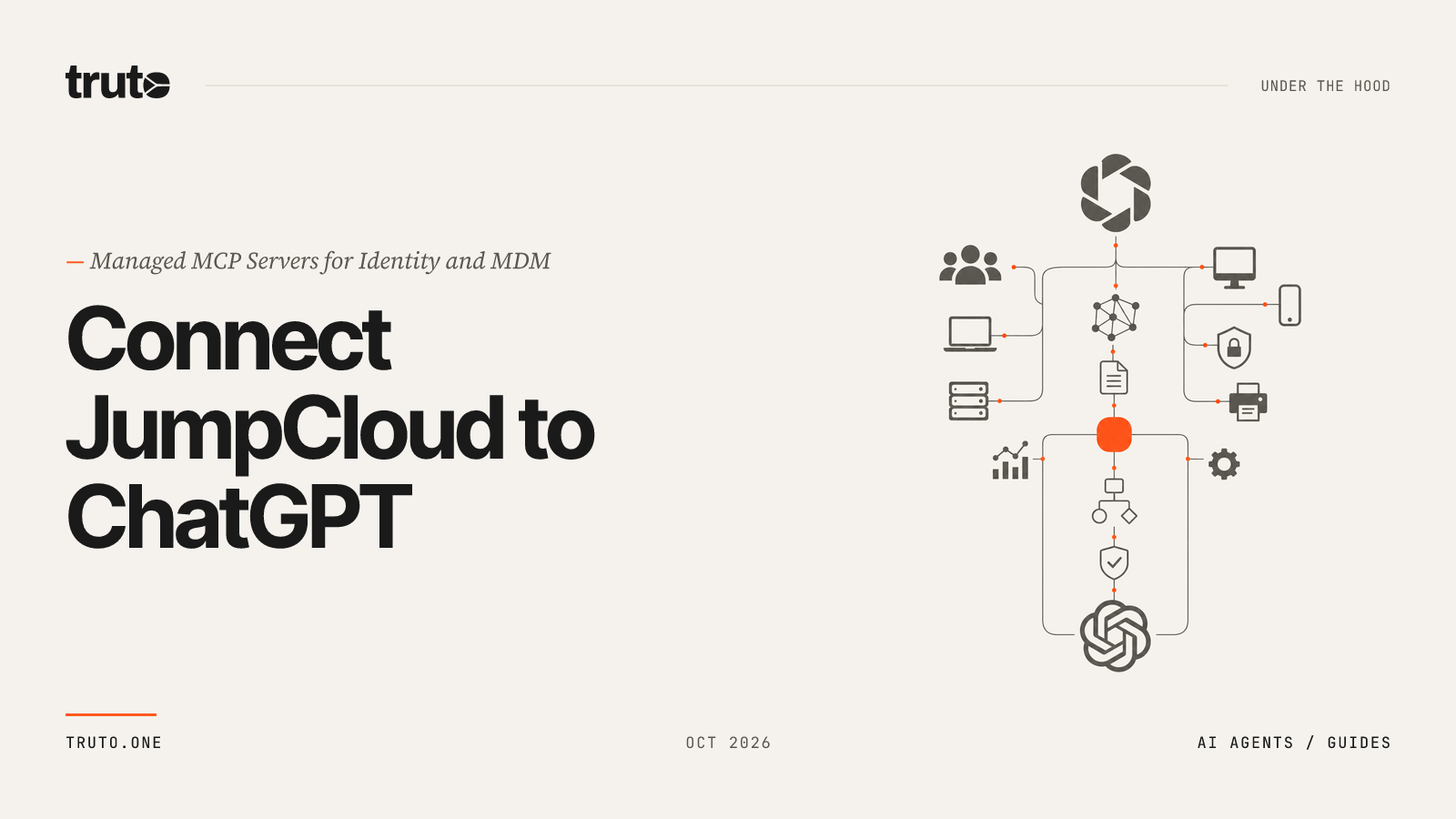 Connect JumpCloud to ChatGPT: Sync User Identity and System Access