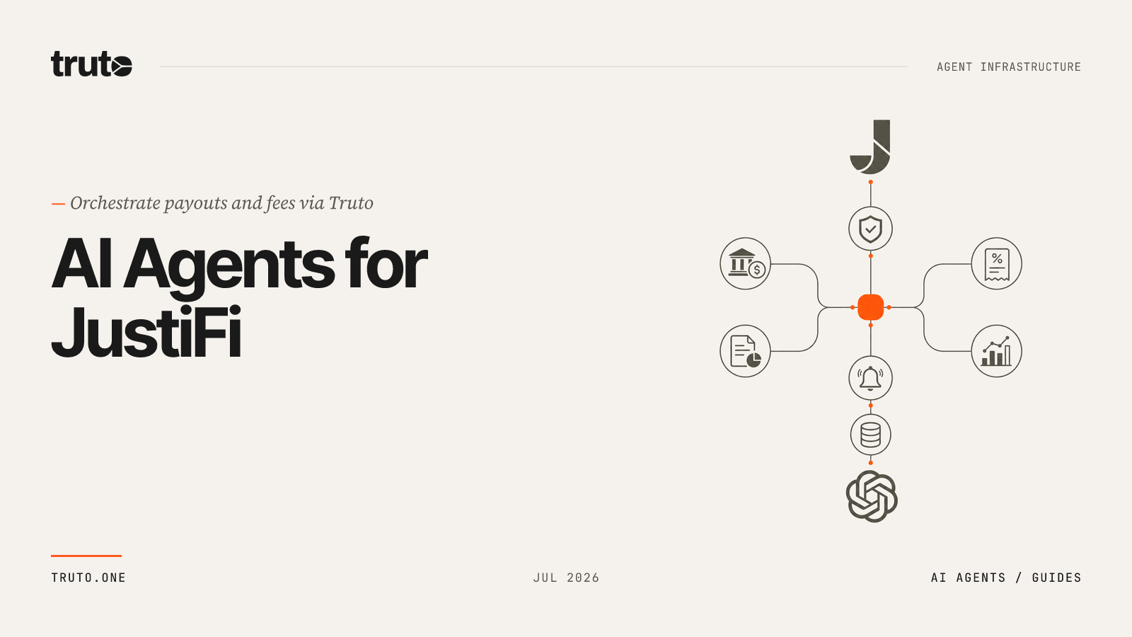 Connect JustiFi to AI Agents: Automate Payouts, Fees & Reporting