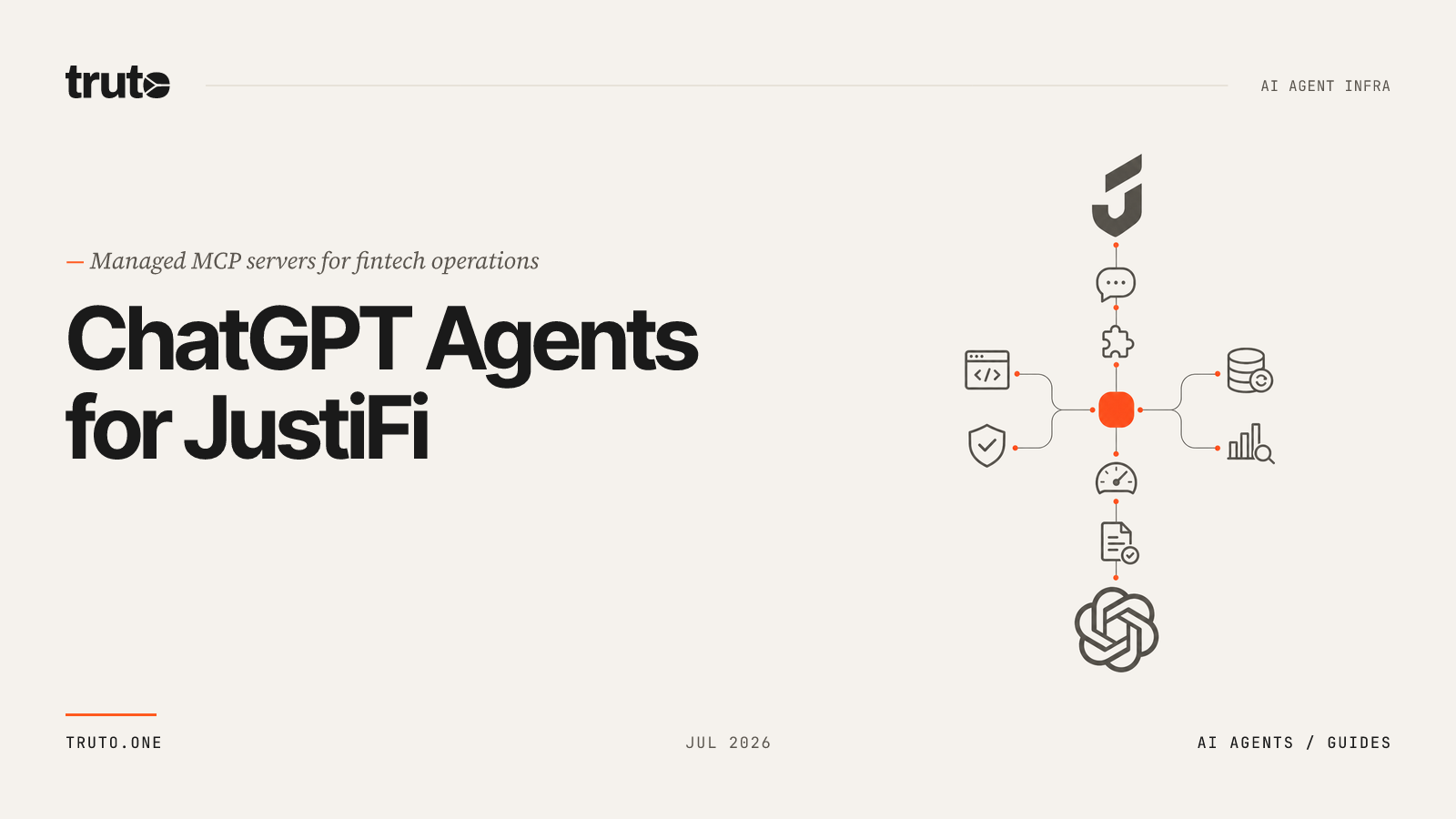 Connect JustiFi to ChatGPT: Manage Business Onboarding & Terminals