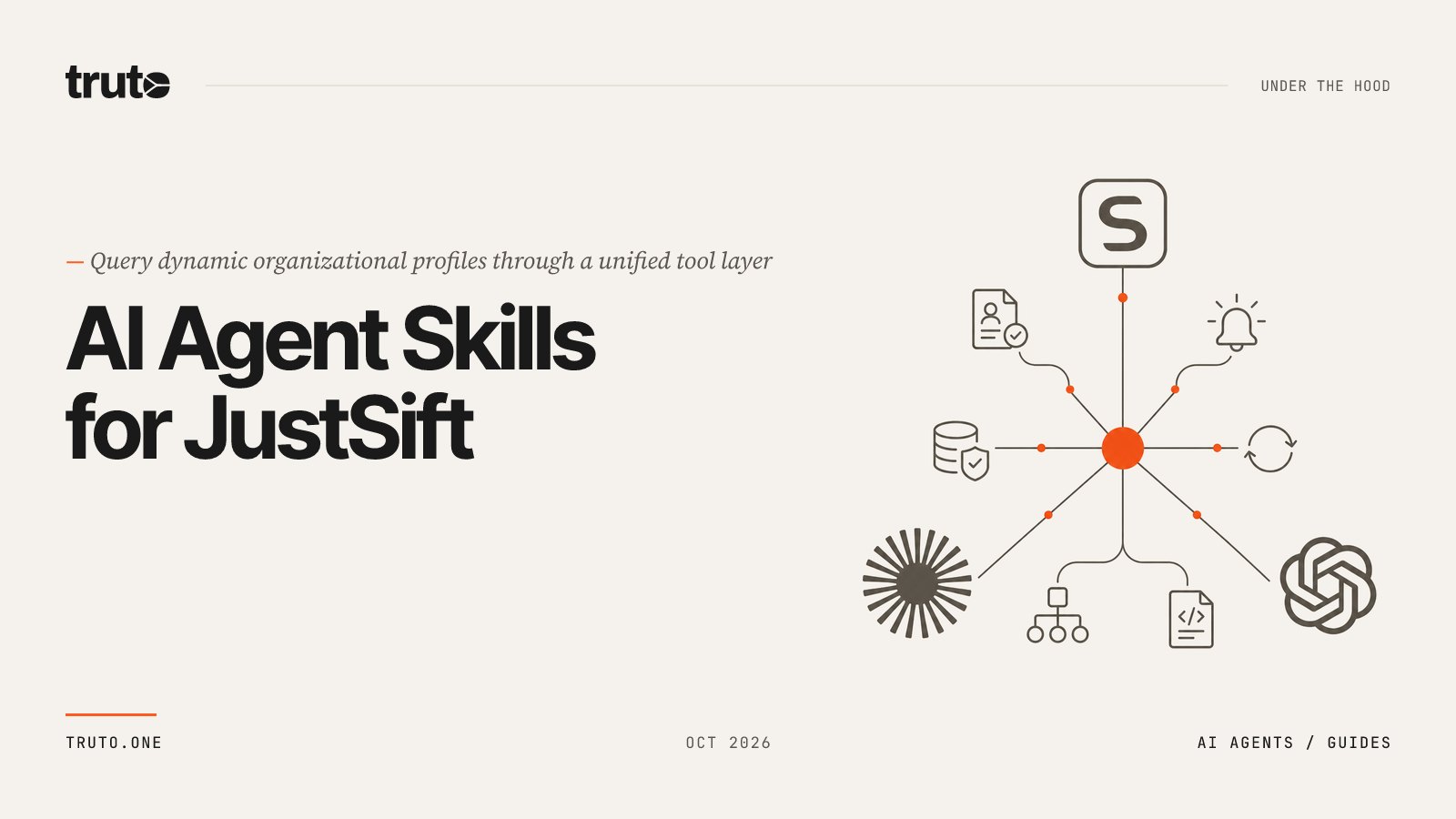 Connect JustSift to AI Agents: Query People and Dynamic Profile Data