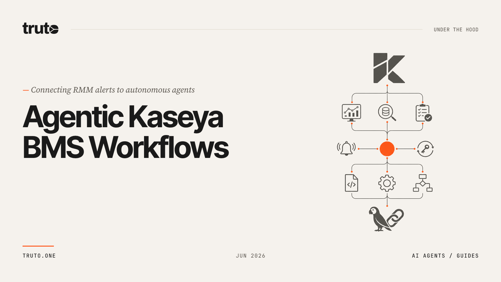 Connect Kaseya BMS to AI Agents: Orchestrate RMM Alerts and Jobs