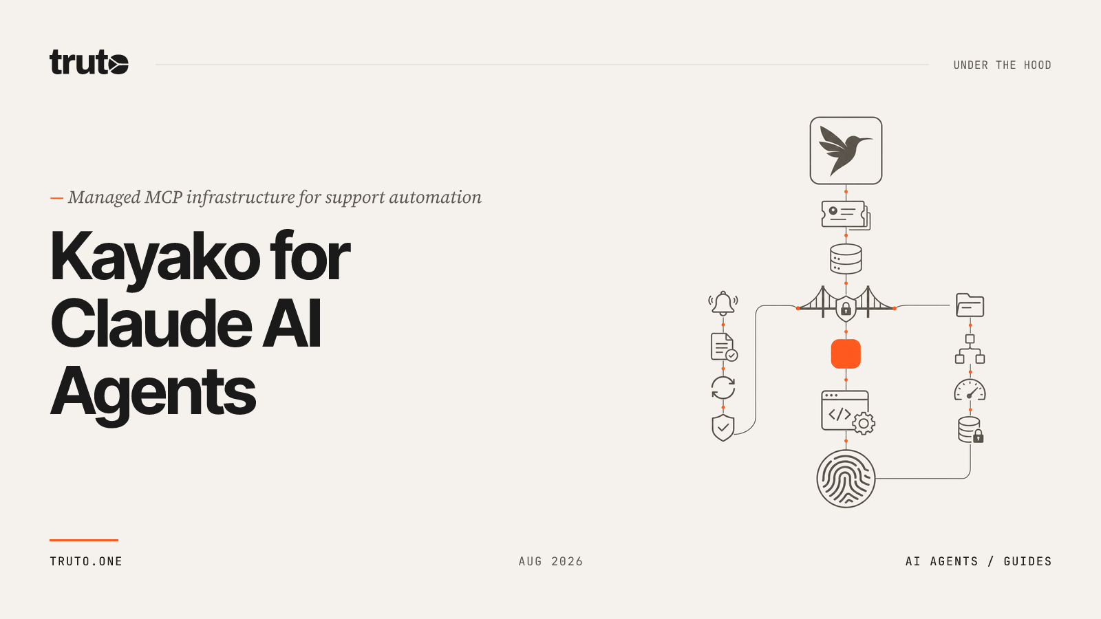 Connect Kayako to Claude: Automate Support and Knowledge Base Tasks