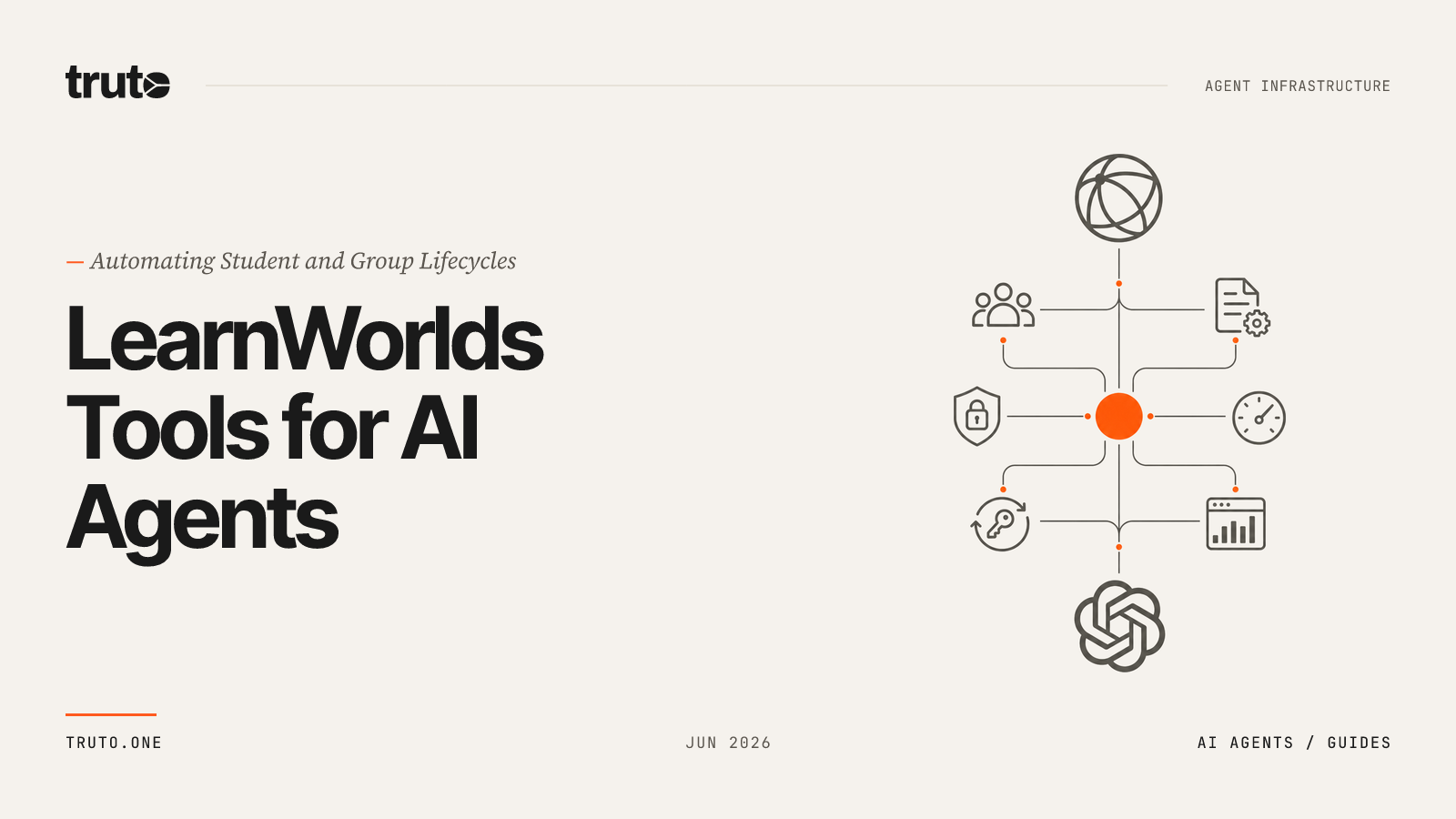 Connect LearnWorlds to AI Agents: Automate User and Group Data