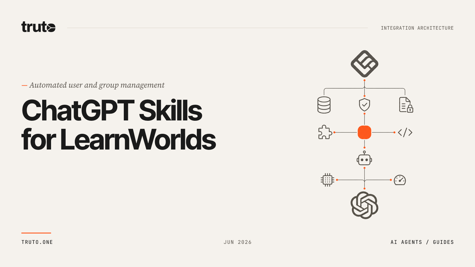 Connect LearnWorlds to ChatGPT: Manage Users and Group Activity