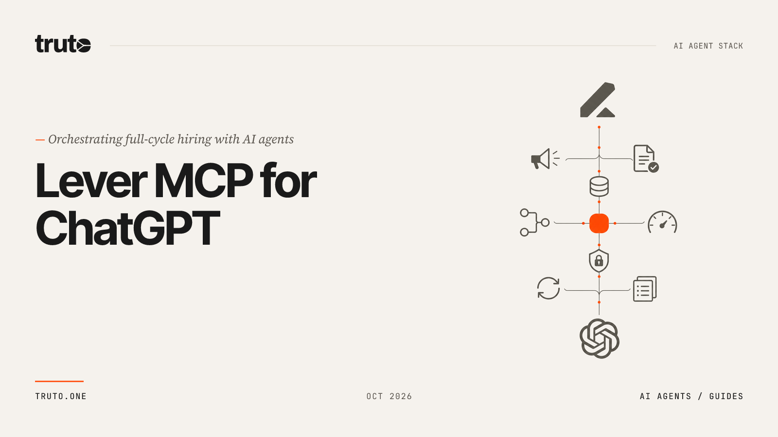 Connect Lever to ChatGPT: Manage Full Cycle Hiring and Pipelines