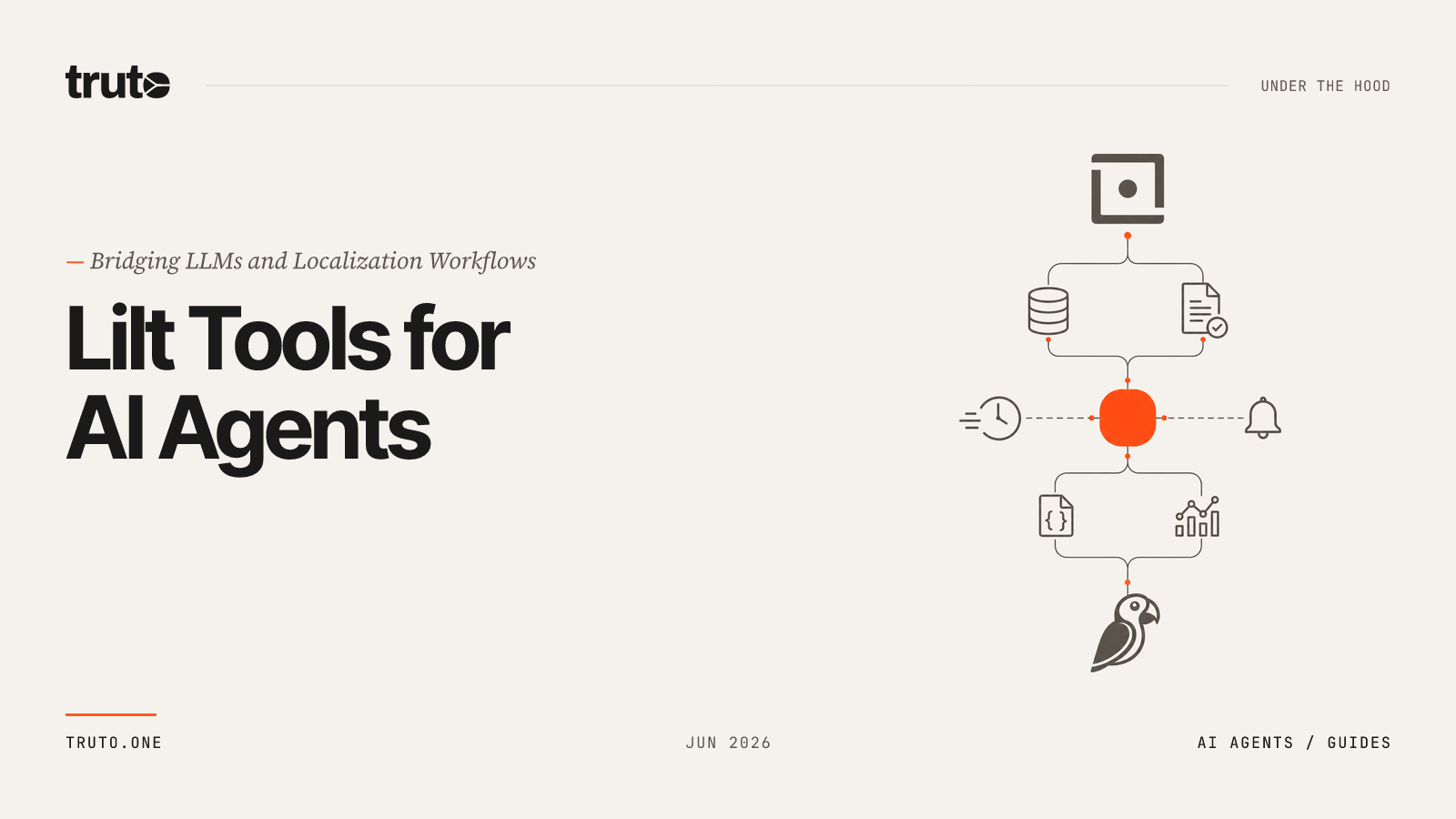 Connect LILT to AI Agents: Sync Translation Memory & Job Workflows