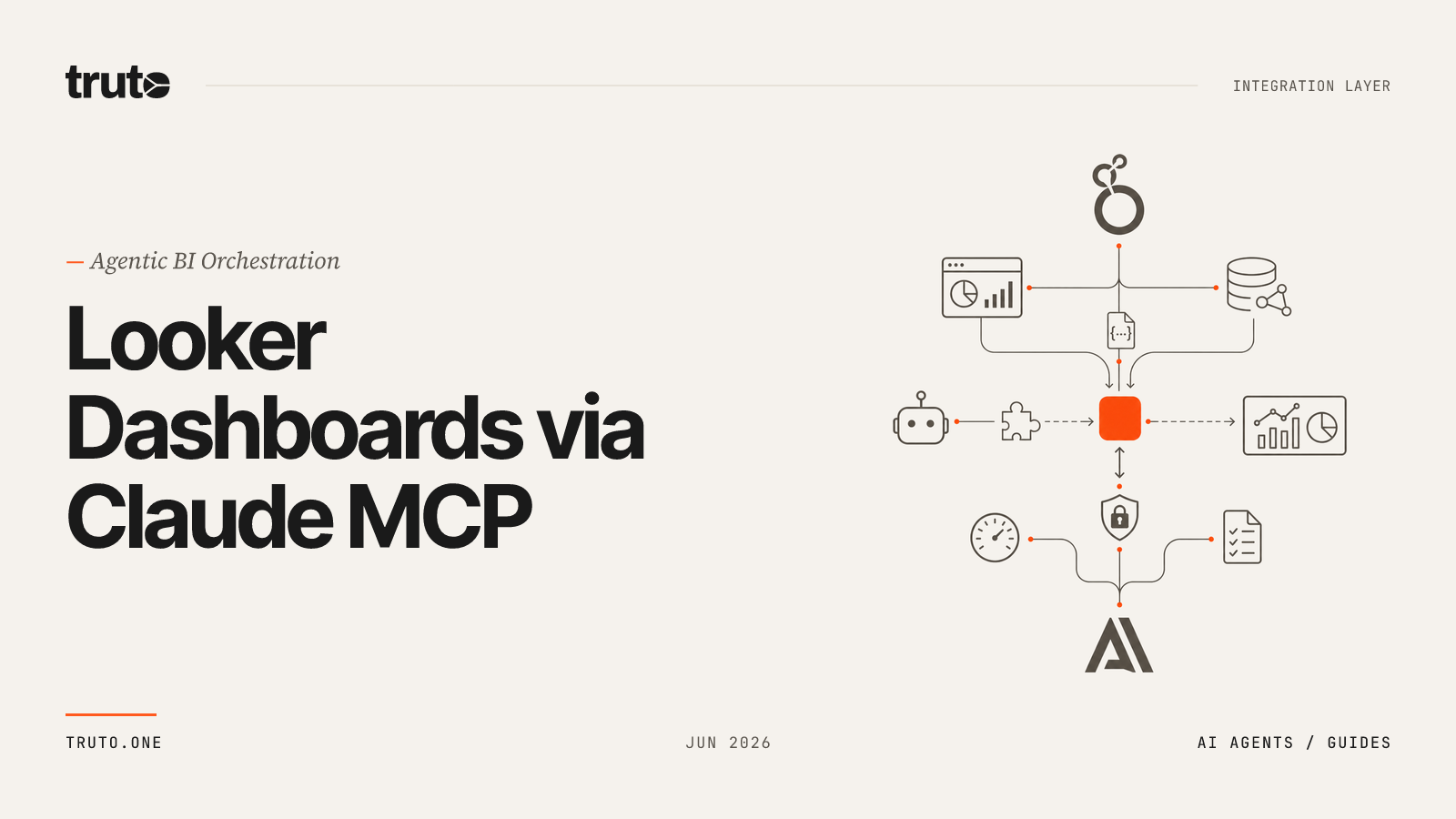 Connect Looker to Claude: Orchestrate Dashboards via MCP