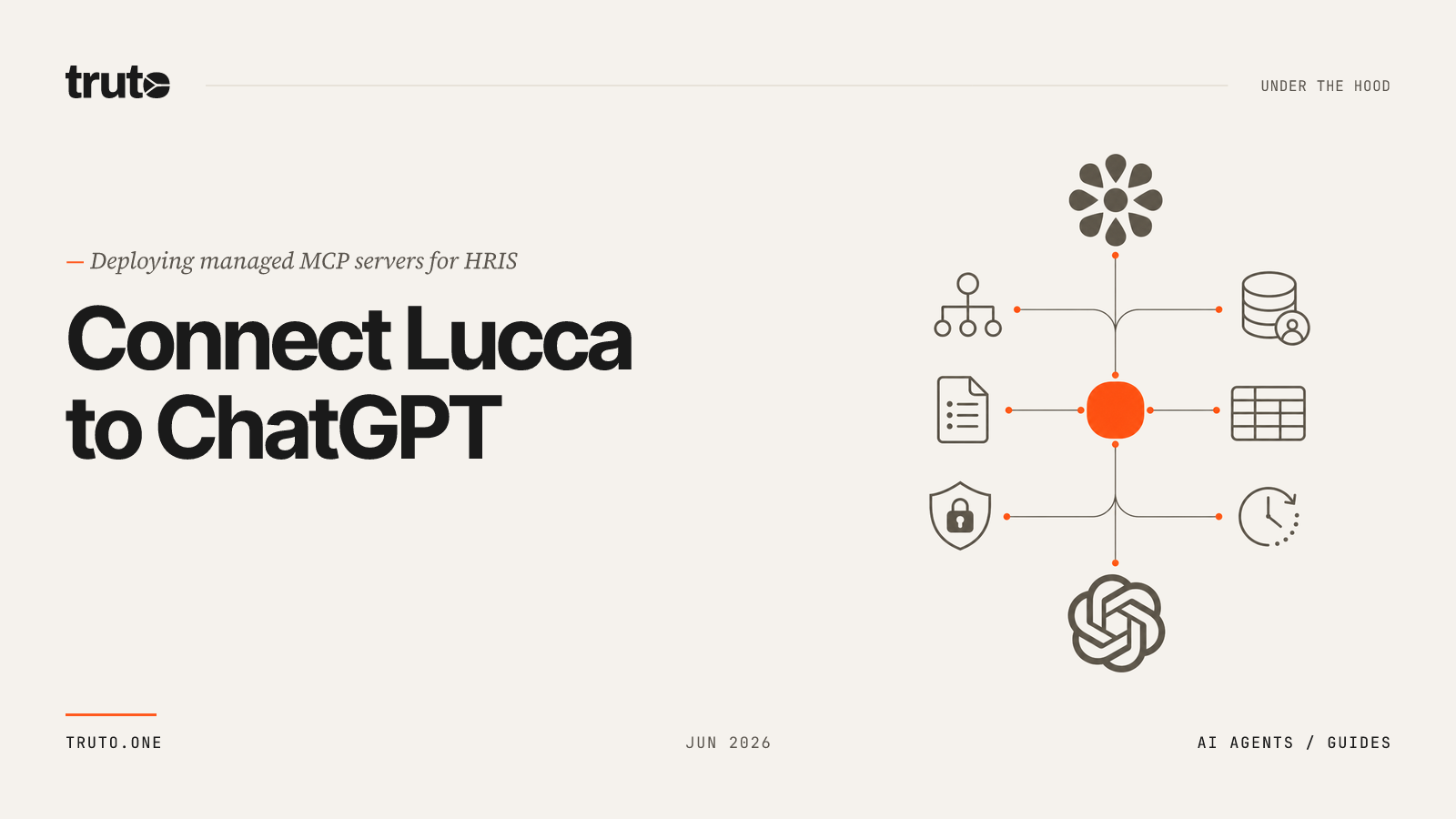 Connect Lucca to ChatGPT: Manage Employee Data & Org Structures via MCP