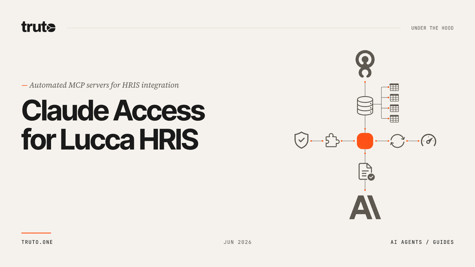 Connect Lucca to Claude: Access HR Records and Job Positions