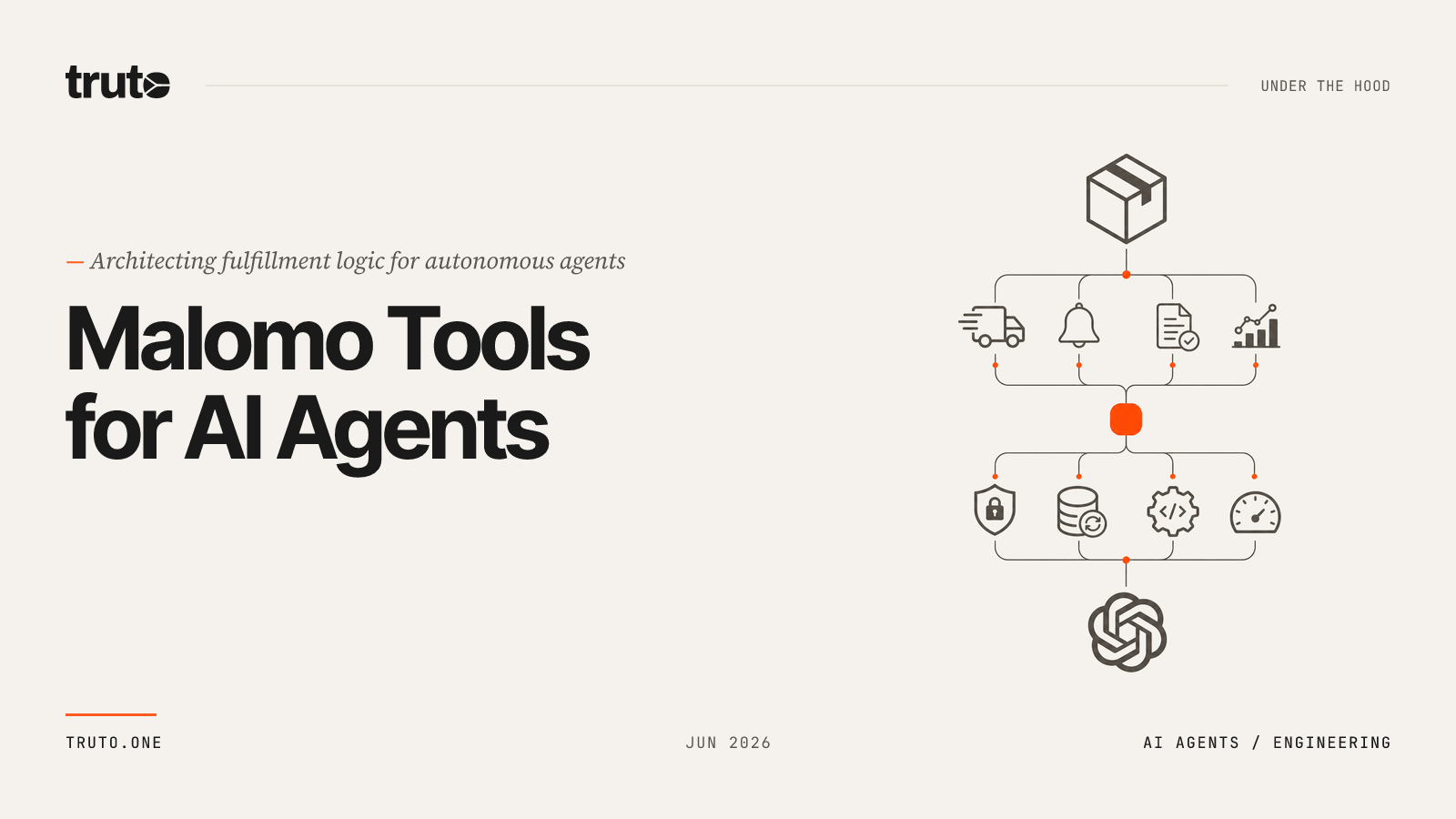 Connect Malomo to AI Agents: Automate Fulfillment & Order Data