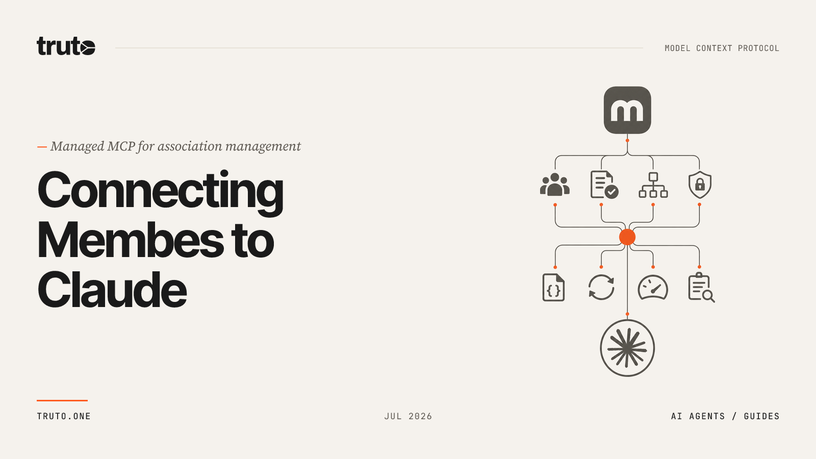 Connect Membes to Claude: Manage Forums, News, and Member Directories