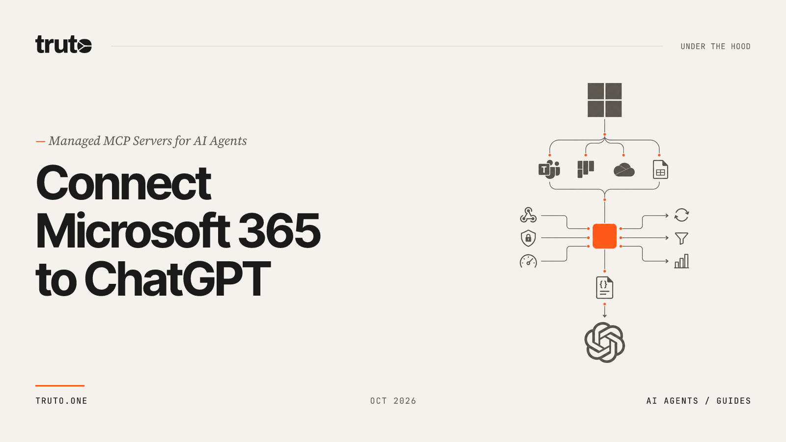 Connect Microsoft 365 to ChatGPT: Manage Teams, Tasks, and Files