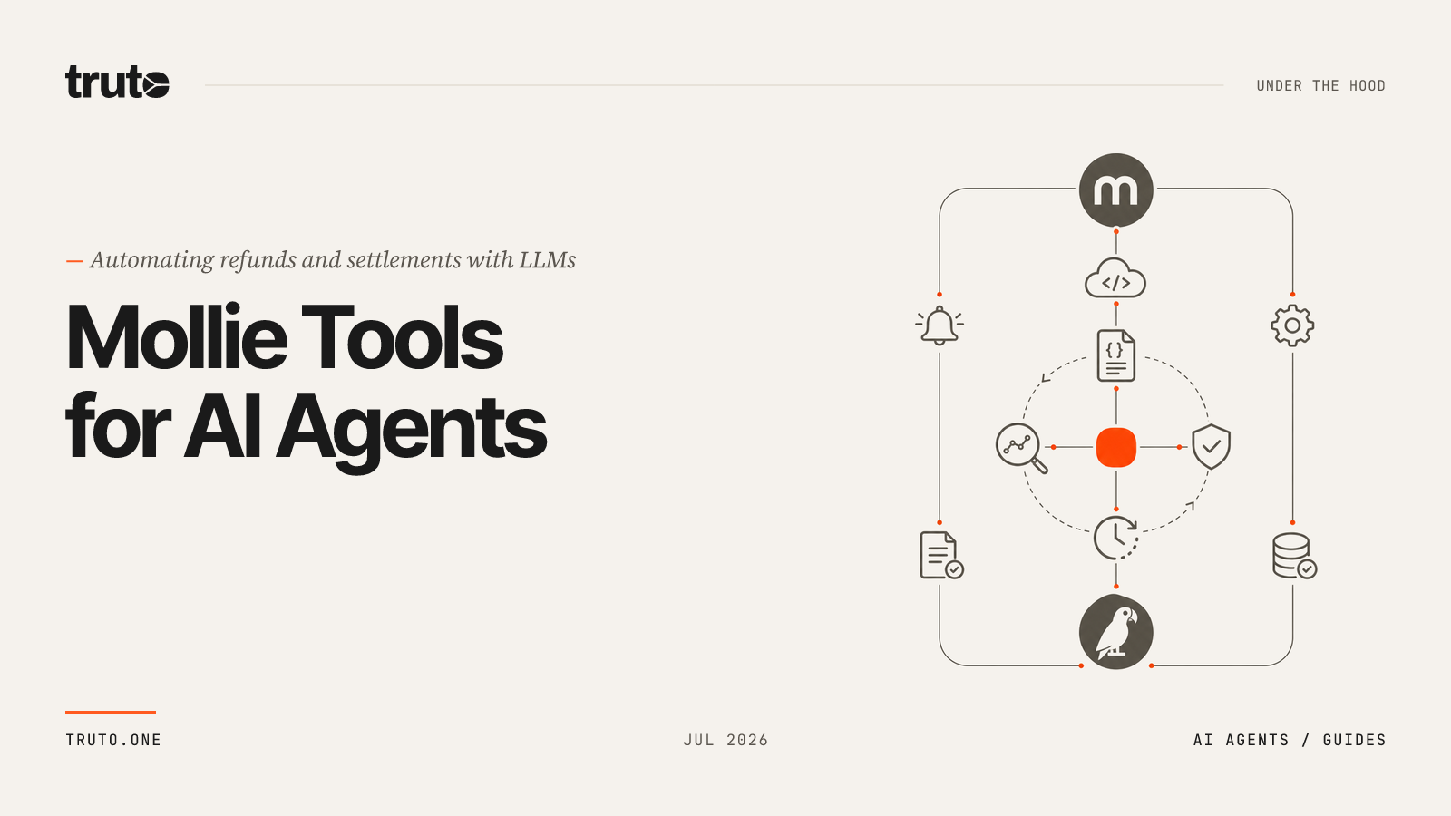 Connect Mollie to AI Agents: Manage Refunds, Invoices, and Settlements