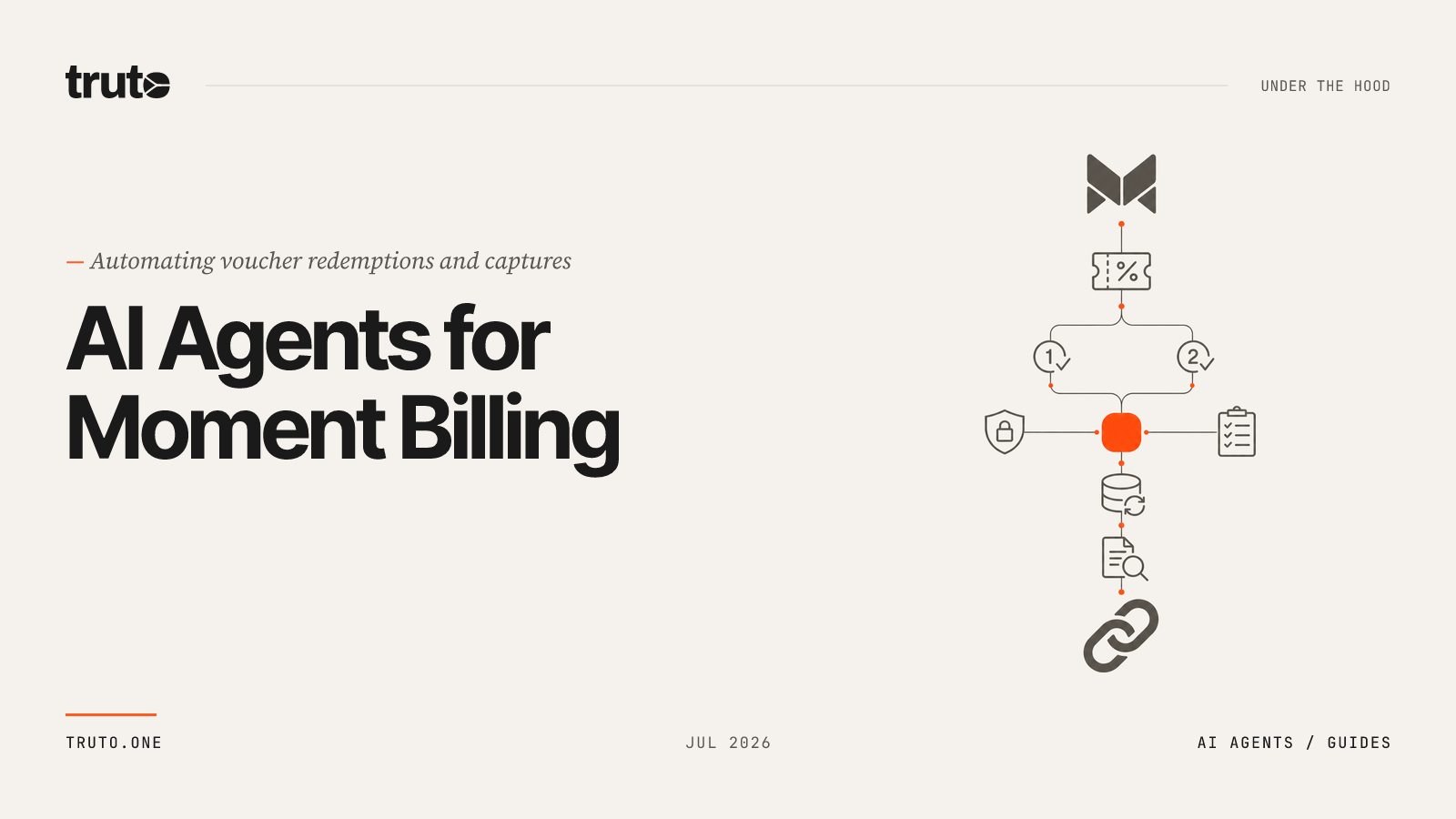 Connect Moment to AI Agents: Automate redemptions and capture funds